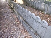 Mártírok parcellája